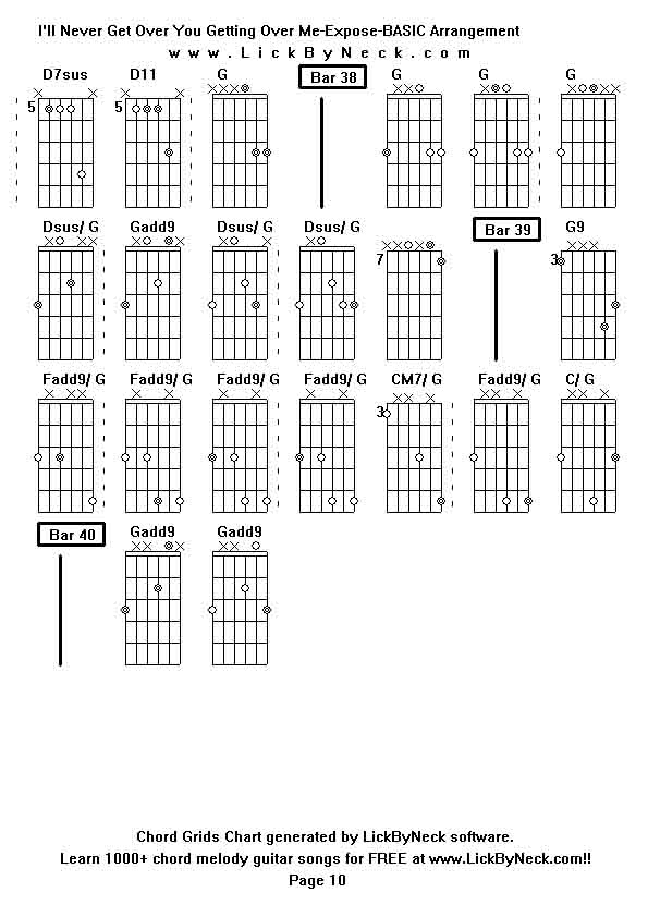 Chord Grids Chart of chord melody fingerstyle guitar song-I'll Never Get Over You Getting Over Me-Expose-BASIC Arrangement,generated by LickByNeck software.